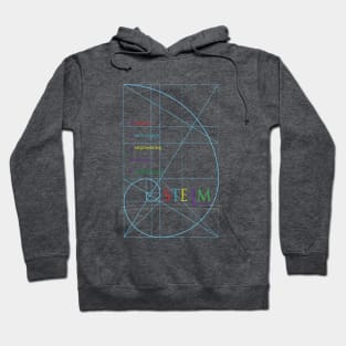 STEAM education with Golden Ratio Hoodie